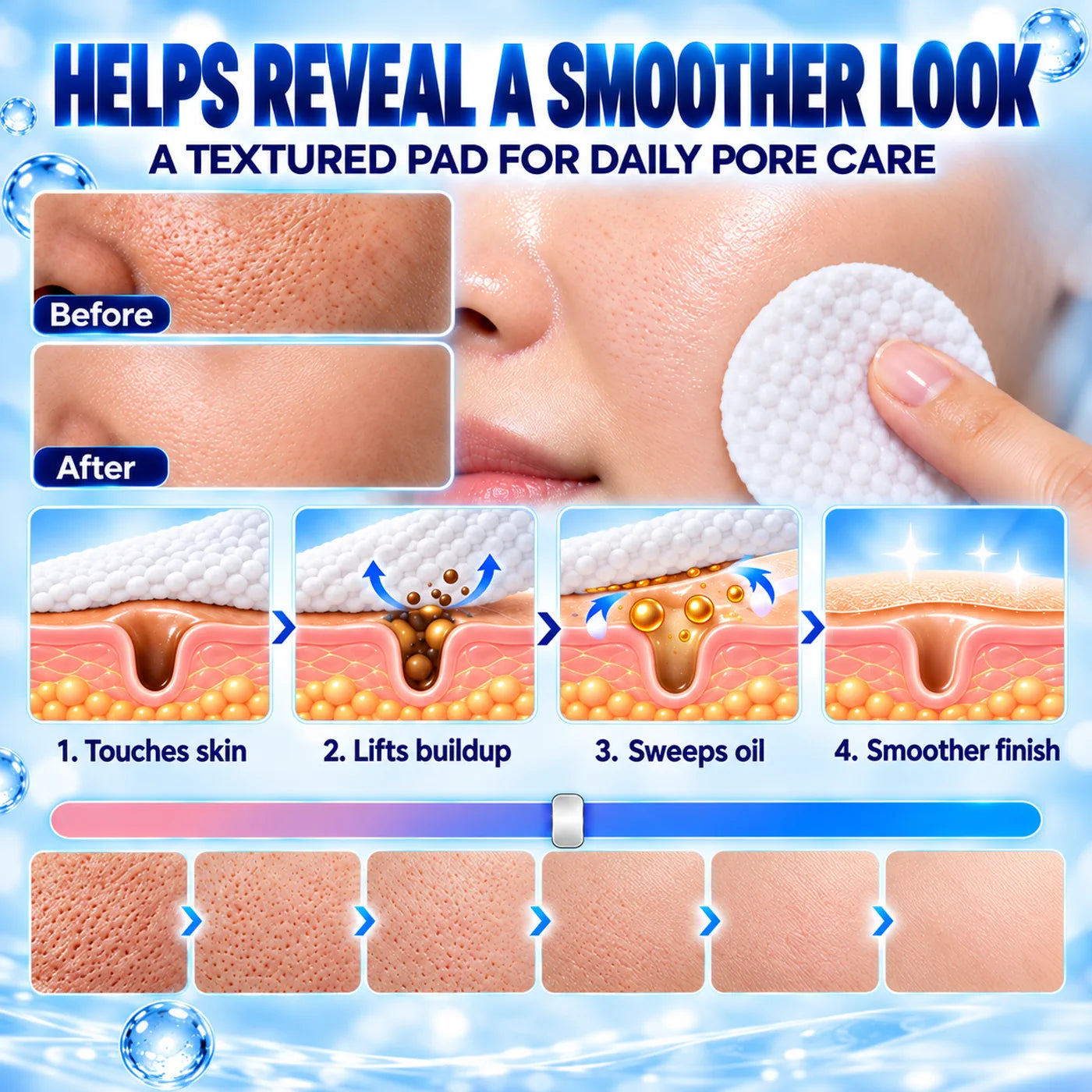 Textured pad helps reveal smoother-looking skin