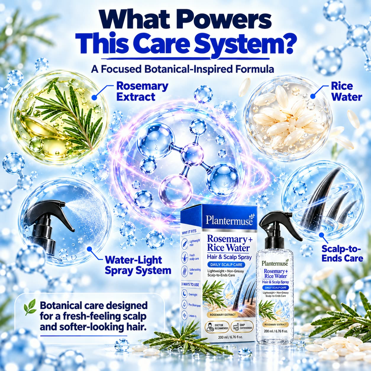Botanical-inspired formula featuring rosemary extract, rice water and a water-light spray system