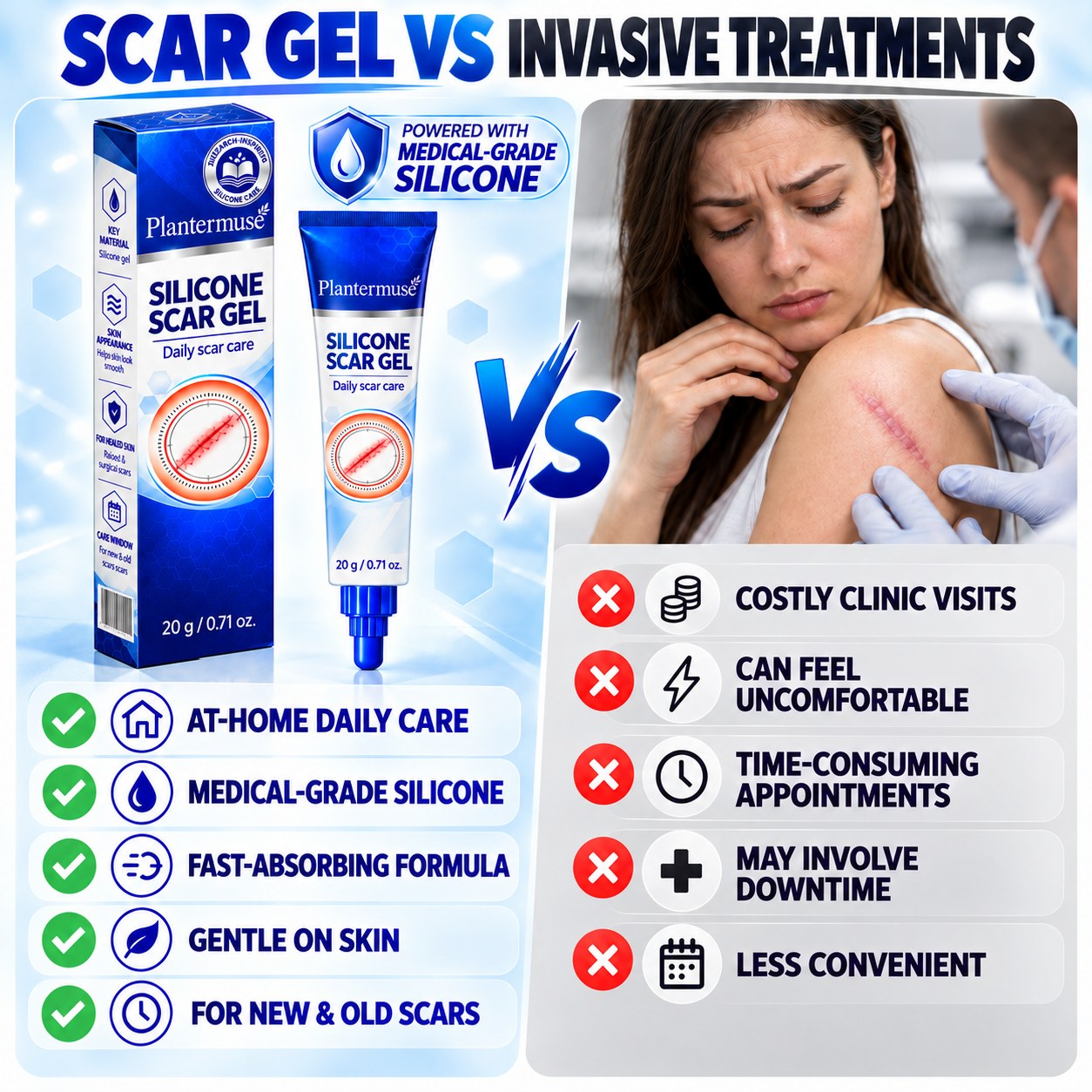 At-home silicone scar gel compared with invasive scar treatment options