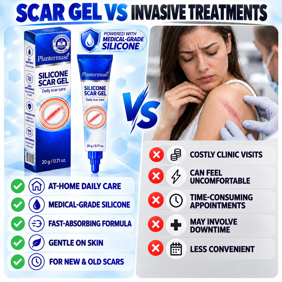 Plantermuse® Scar Care Gel