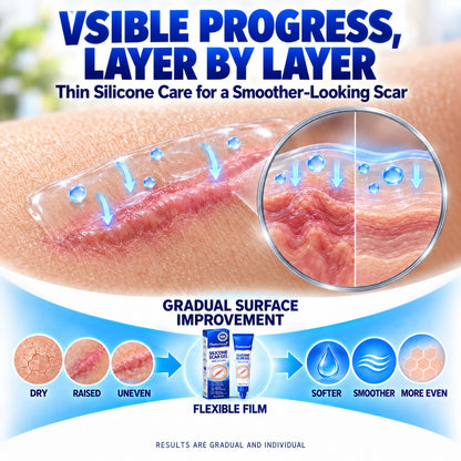 Plantermuse® Scar Care Gel